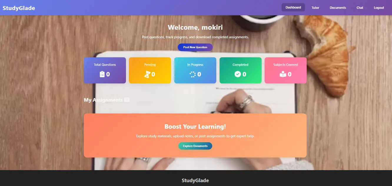 Saraha Developers Ltd. images online learning platform studyglade